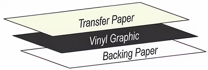 Vinyl Lettering Installation